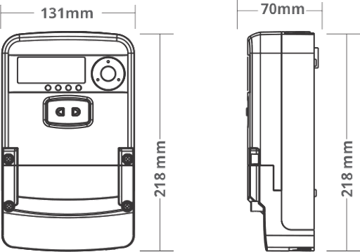 Smart Meters blueprint