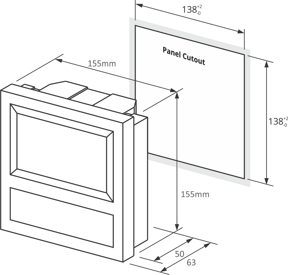 Power Quality Analysers blueprint