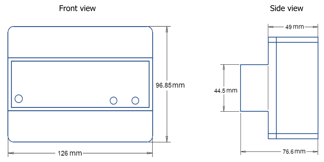 Load Disconnectors blueprint